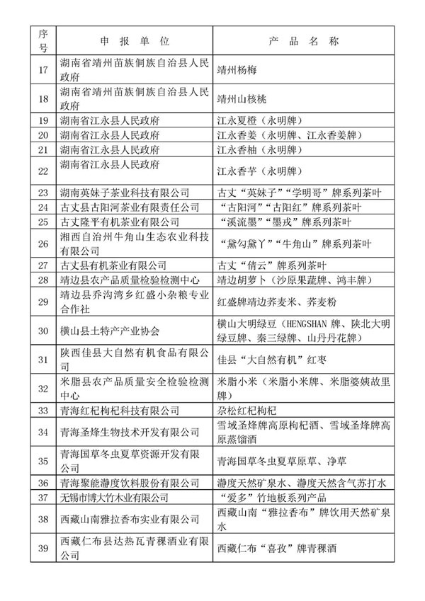 桂林吉福思罗汉果有限公司