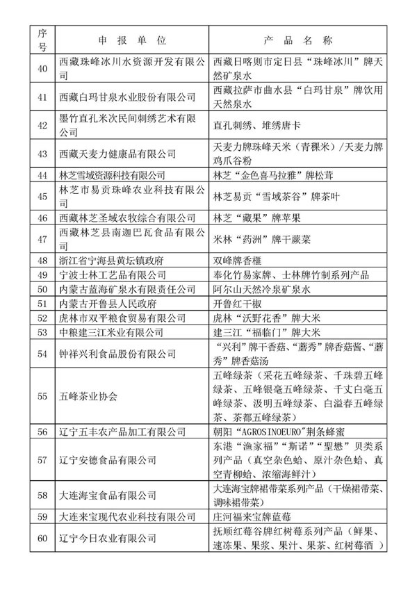 桂林吉福思罗汉果有限公司