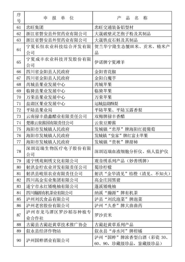 桂林吉福思罗汉果有限公司